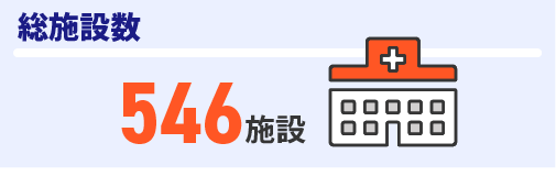 総施設数546施設