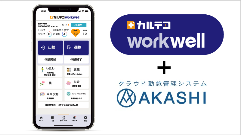  カルテコworkwell【こころの計測】のイメージ画像