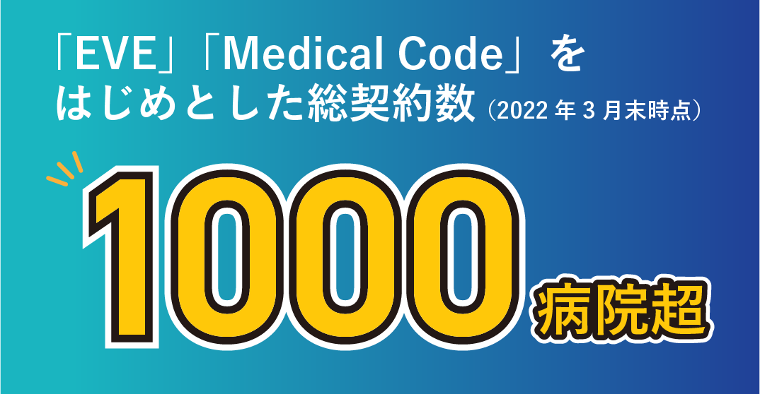 「EVE」「Medical Code」をはじめとした総契約数(2022年3月末時点) 950病院