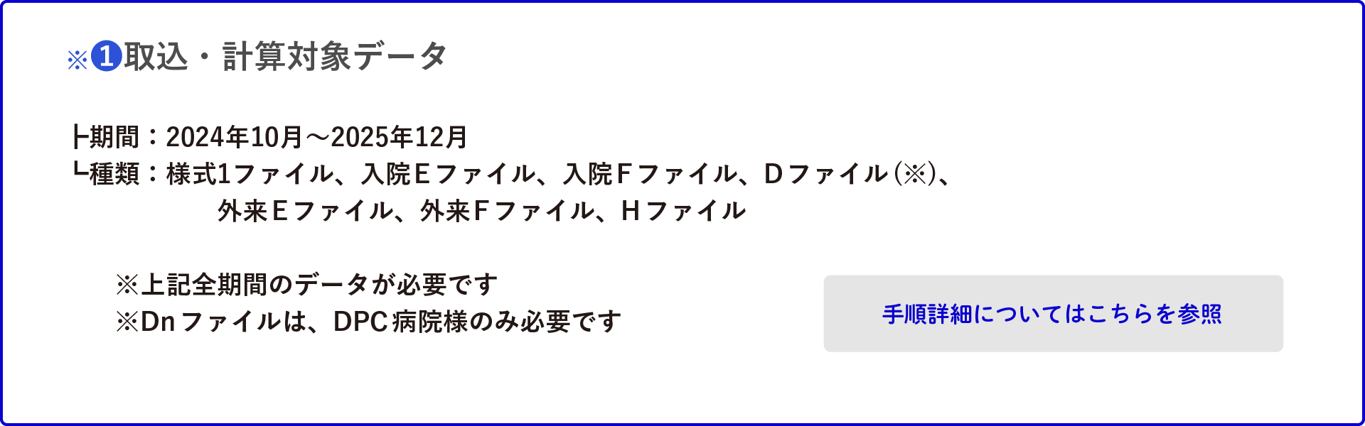 取込・計算対象データの詳細画像