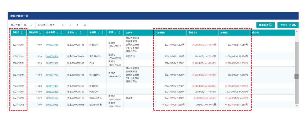 「MDV Act Link」業務支援①逆紹介候補一覧のイメージ画像